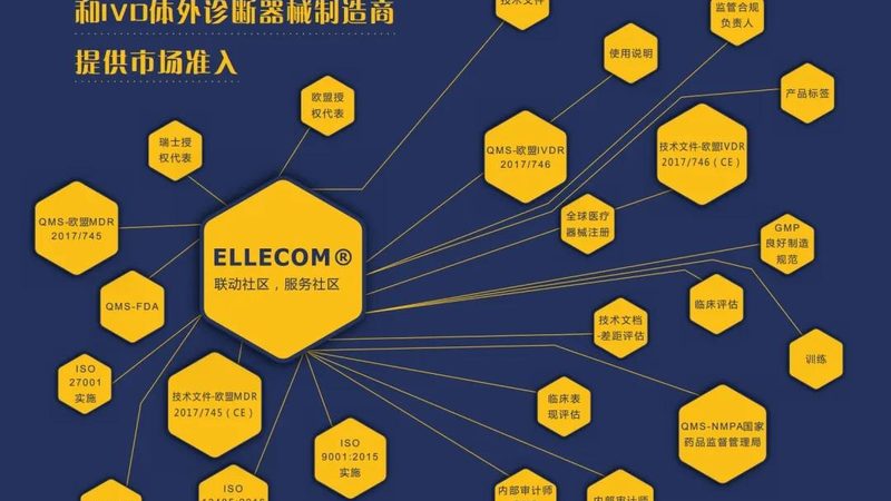 脑瘫儿童轮椅型号参数
